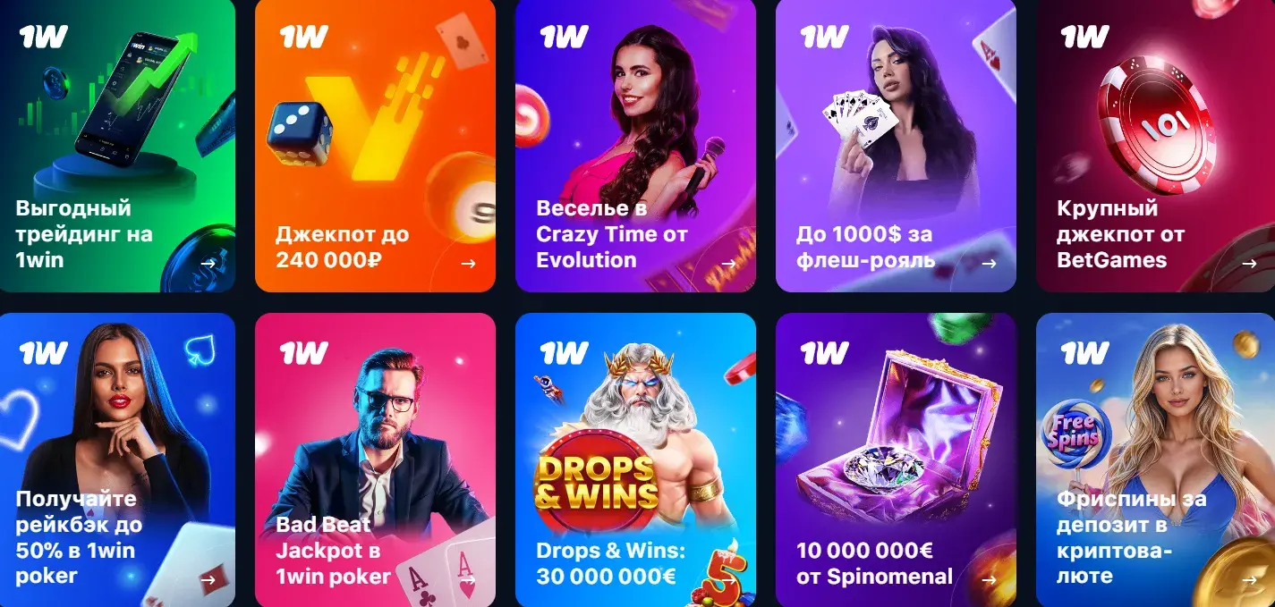 1Win Киргизия - Обзор бонусов 1win: как получить и